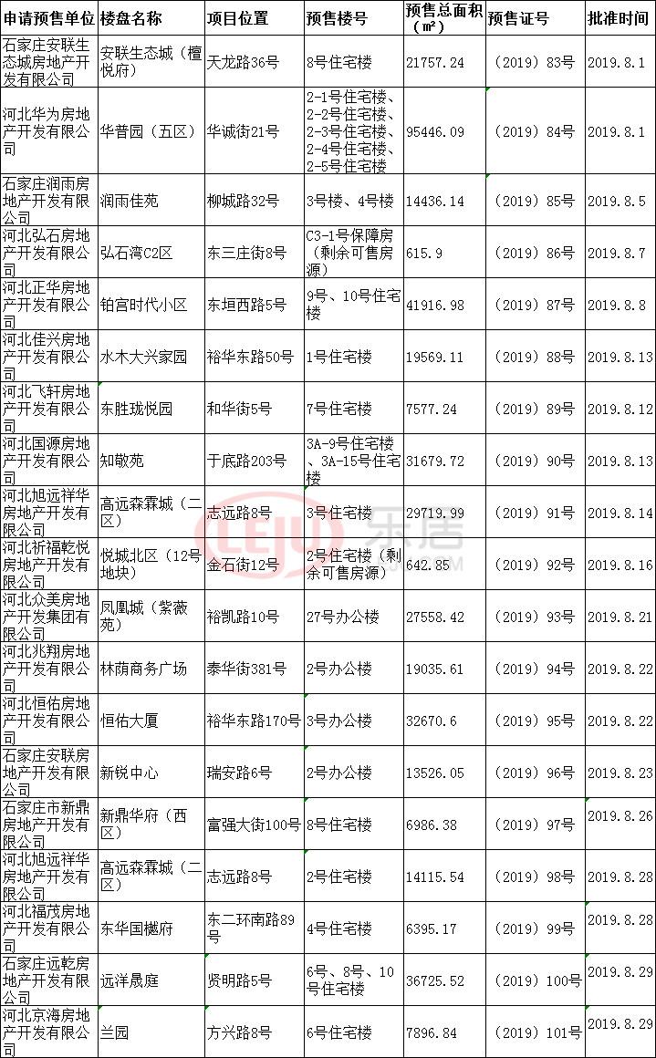 安聯優悅城最新房價揭秘,小巷深處的驚喜發現