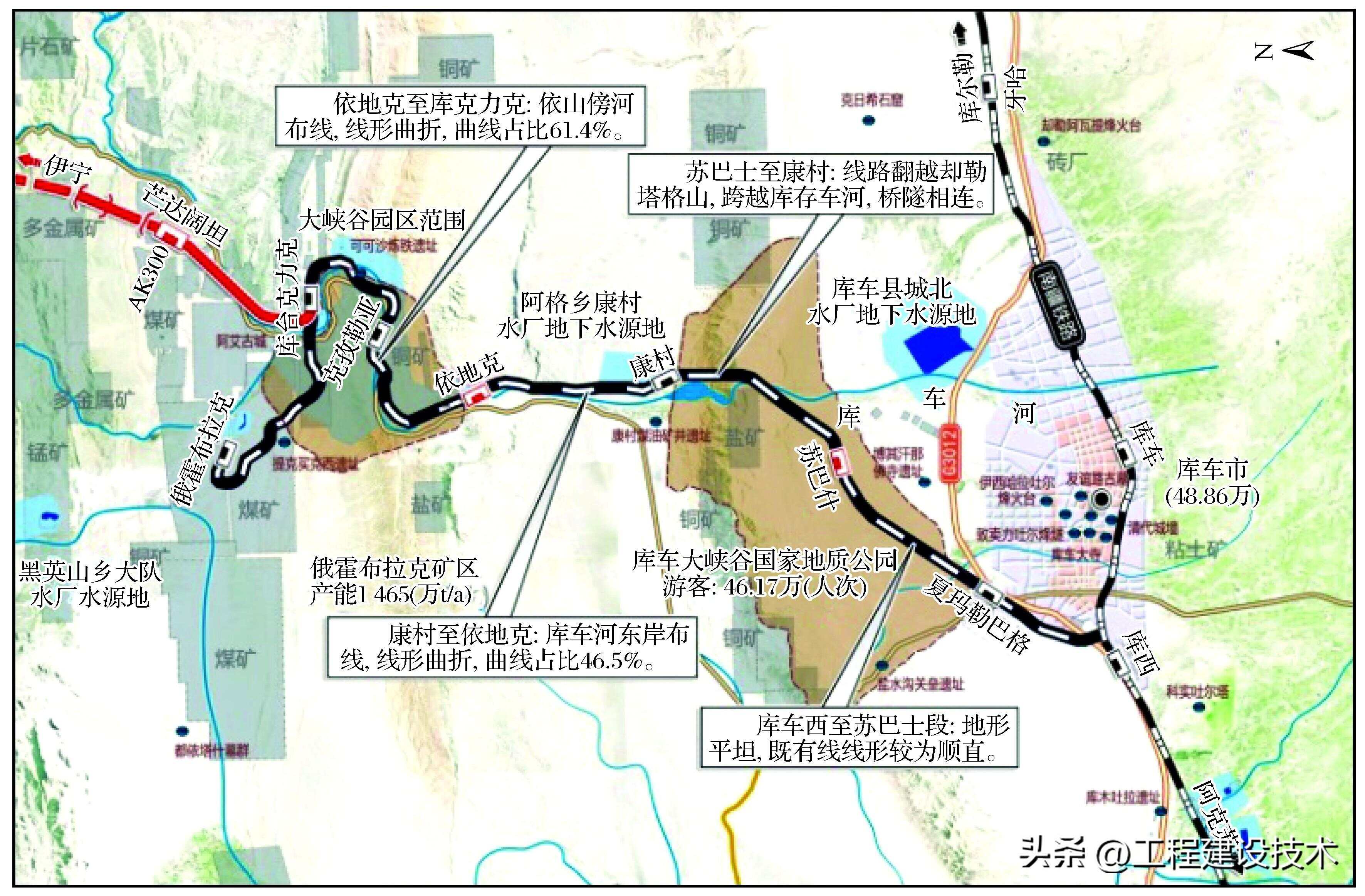 伊寧高鐵建設最新進展詳解,從開工到完成的步驟指南