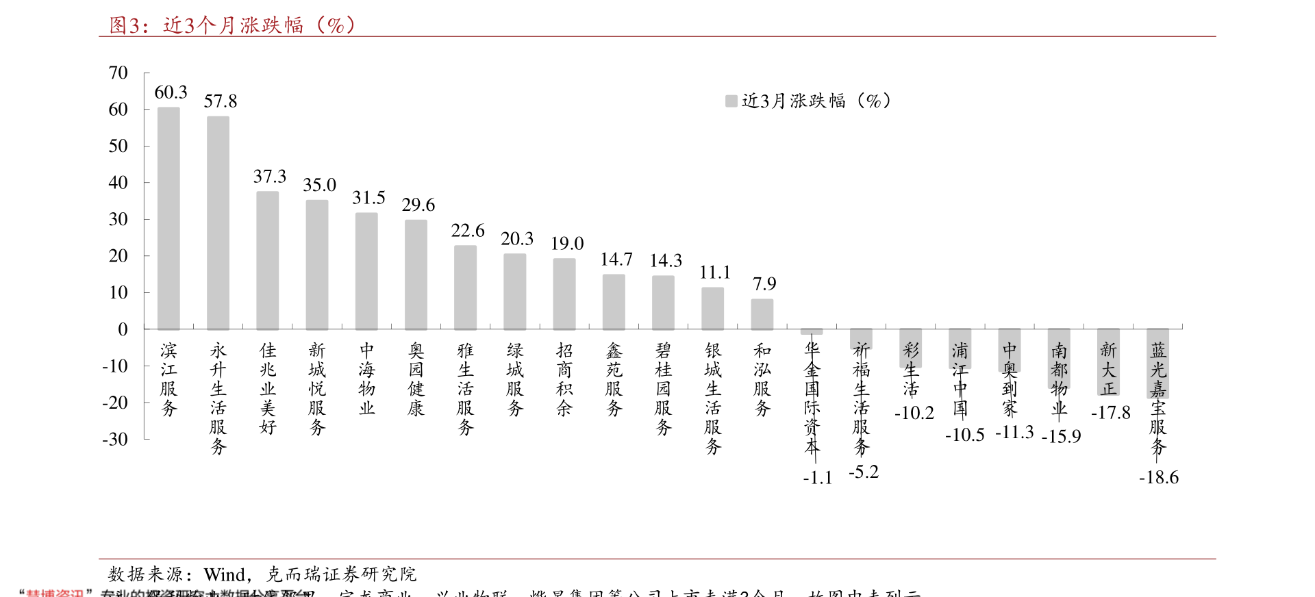 揭秘財富增長引擎,今日最新凈值解讀——關于基金凈值查詢的探討。