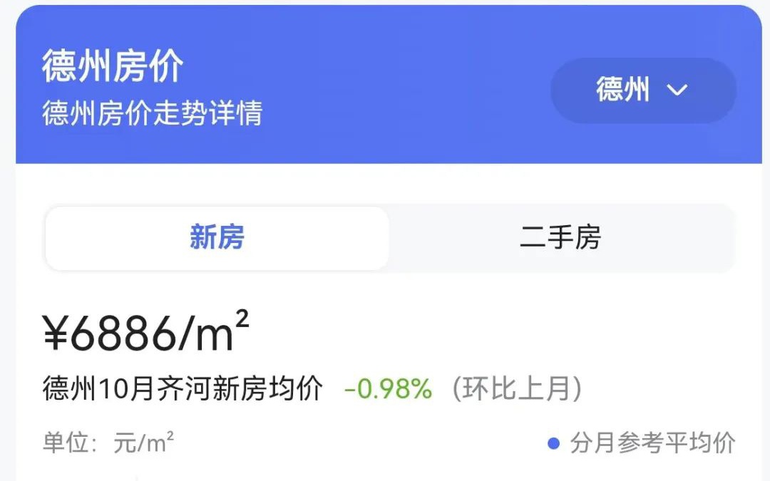 齊河二手房市場最新動態,觀點闡述與分析