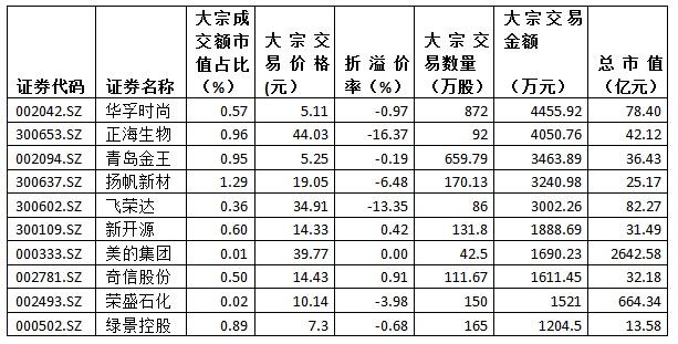 青島金王股票最新動態(tài),小巷深處的潛力股