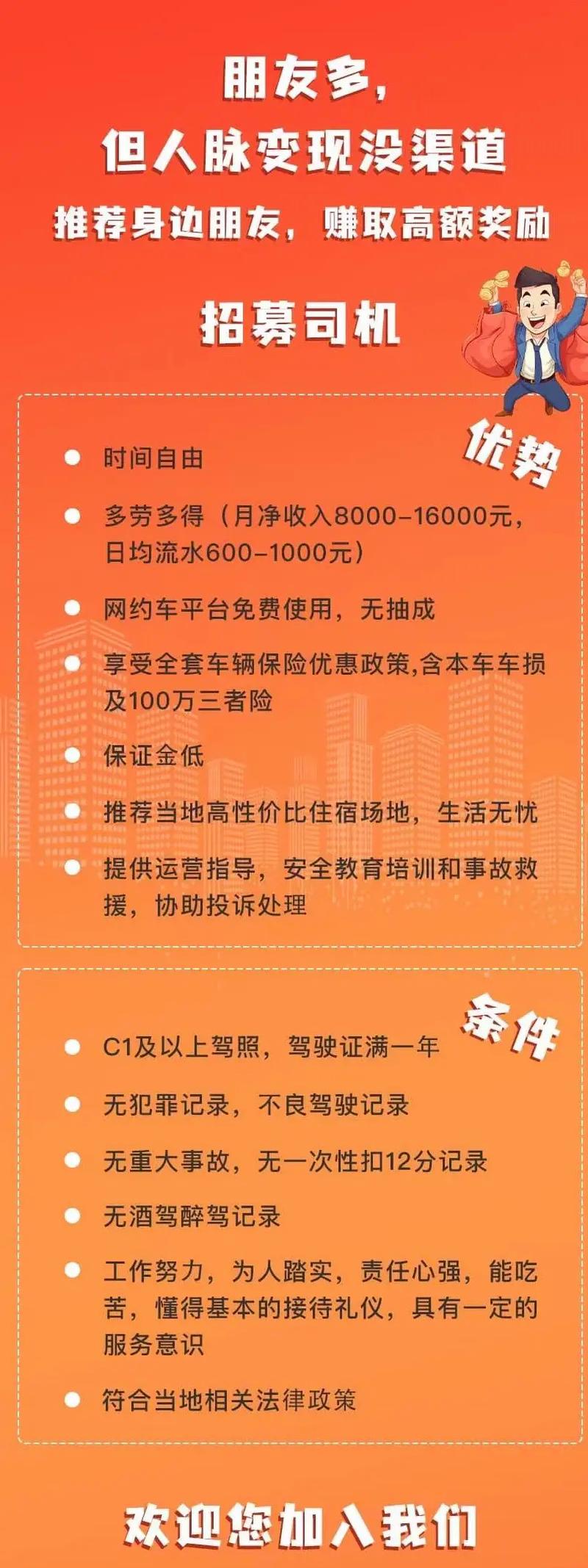 東勝招聘司機(jī)最新動(dòng)態(tài)通知