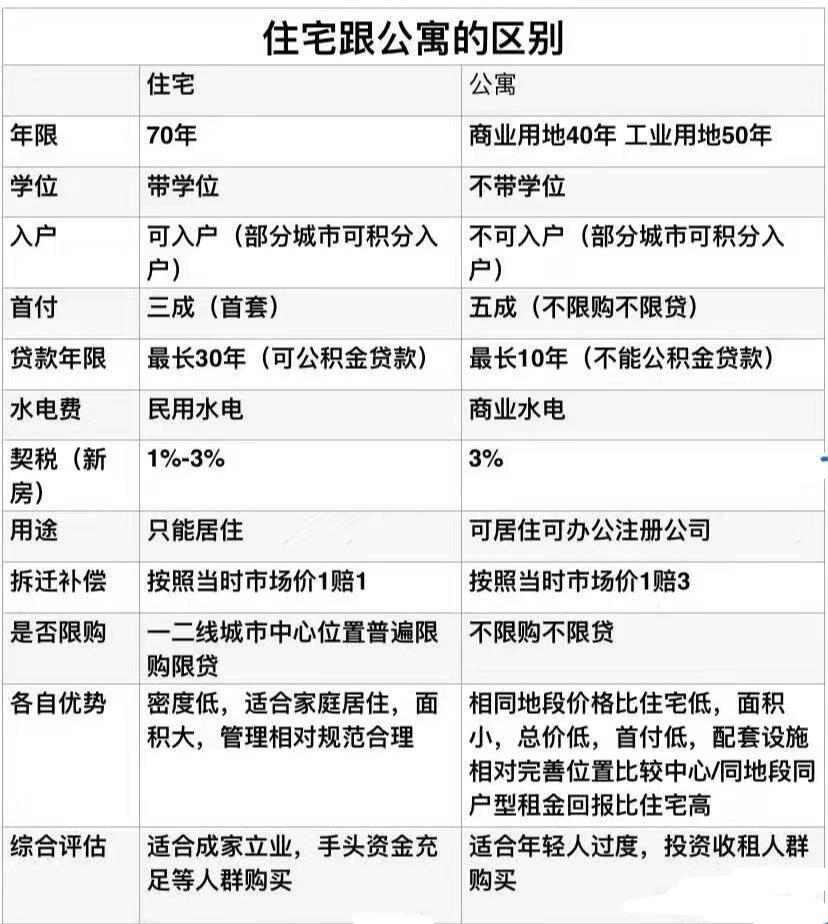 公寓房最新政策解讀,巷弄中的獨(dú)特風(fēng)景與居住變革
