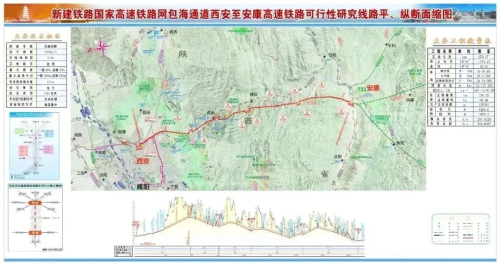 2025年西漢高鐵最新動態及進展
