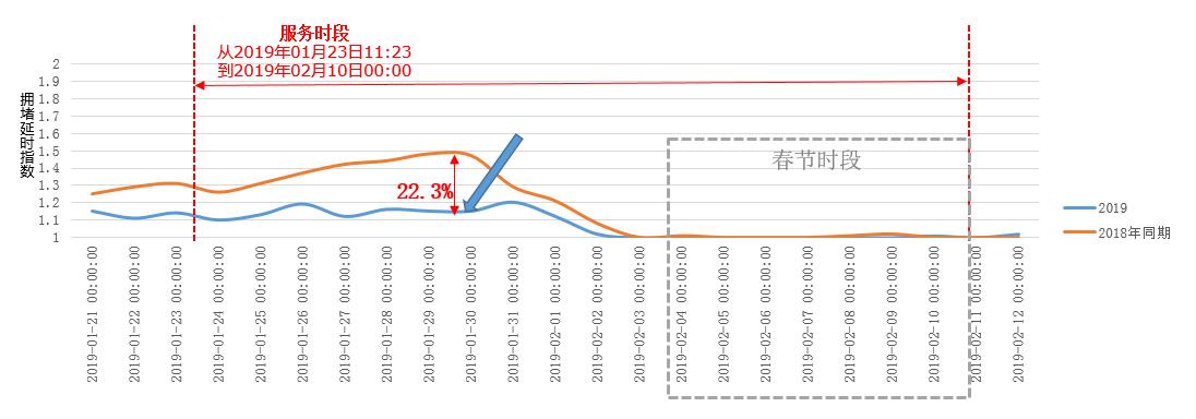 宣廣高速擴建最新動態更新,工程進展揭秘