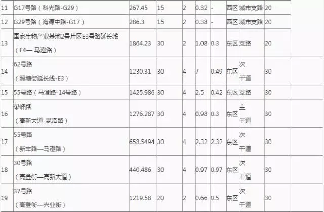 中城建十六局最新動態,小巷特色小店展現獨特魅力
