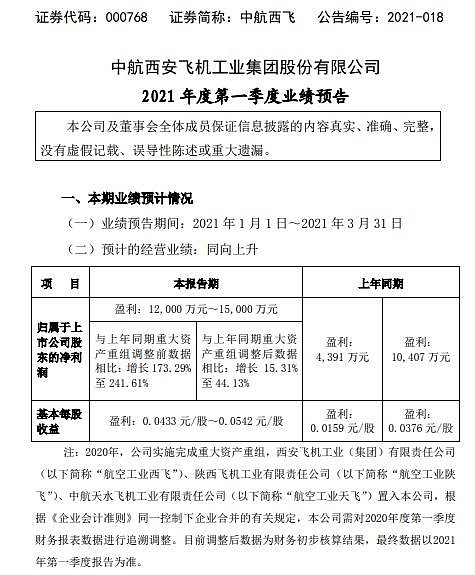 中航陜飛公司最新動態(tài),與自然美景的奇妙之旅揭秘