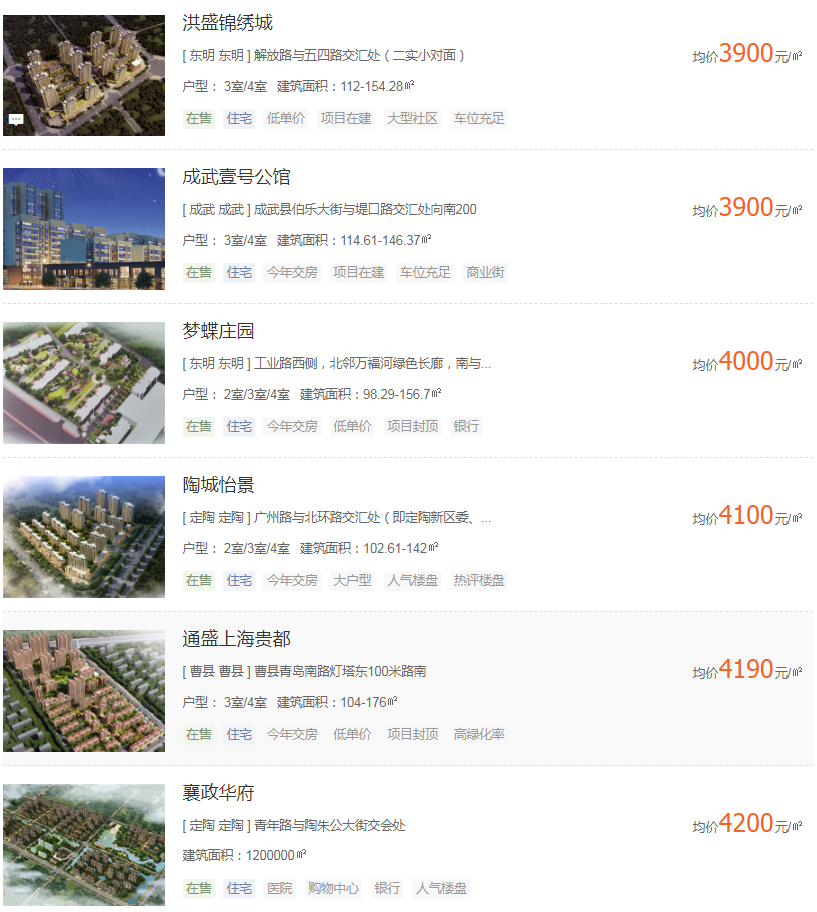 菏澤御河丹城最新房價,自然之旅中的內心寧靜之選