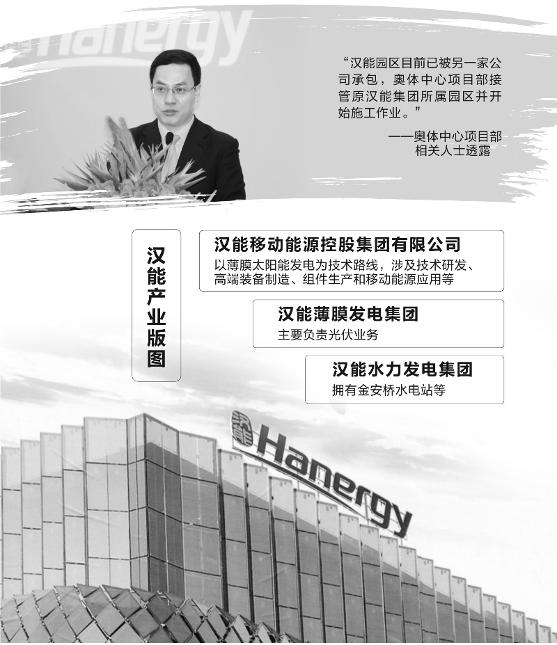 漢能公司今日最新動(dòng)態(tài)更新