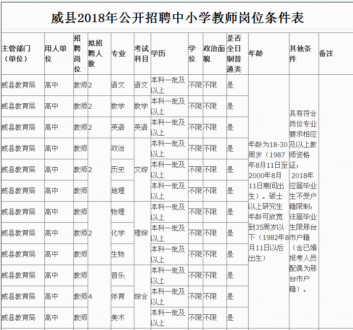 威縣貼吧最新招聘信息與小巷深處的獨特風味探索