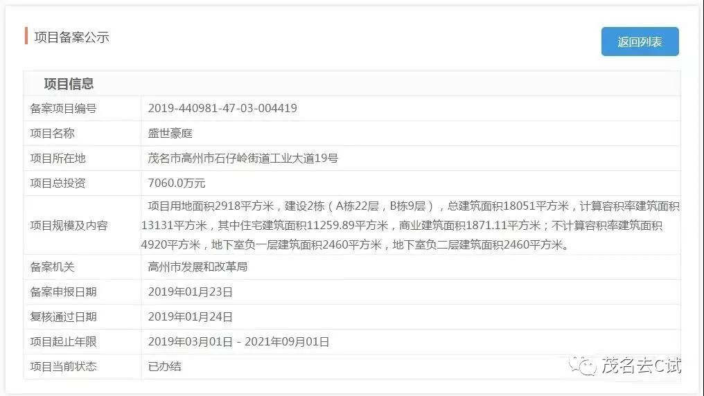 高州房地產市場蓬勃發展,最新房產網消息一覽