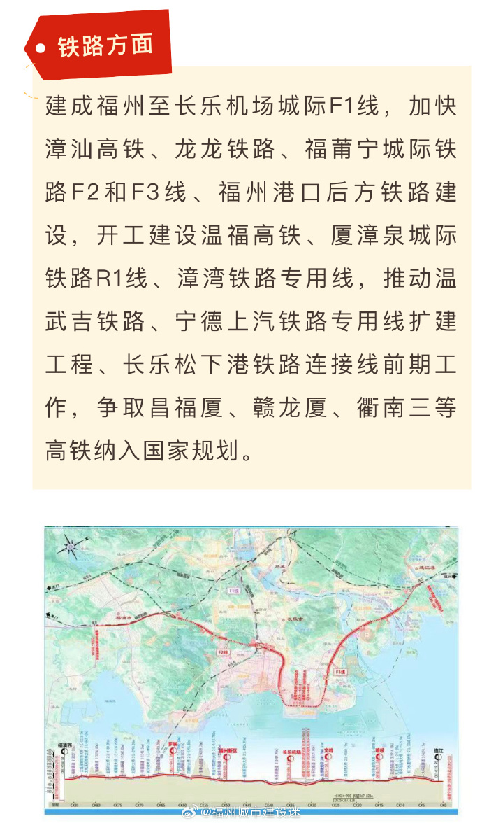 蘭福高鐵最新規劃圖，連接未來的速度與激情專線