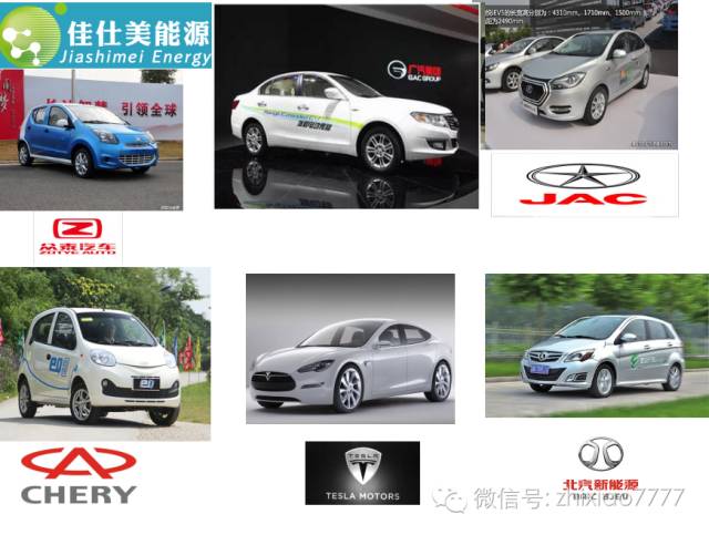 佳仕美新能源最新動(dòng)態(tài),學(xué)習(xí)變革力量,共創(chuàng)綠色未來