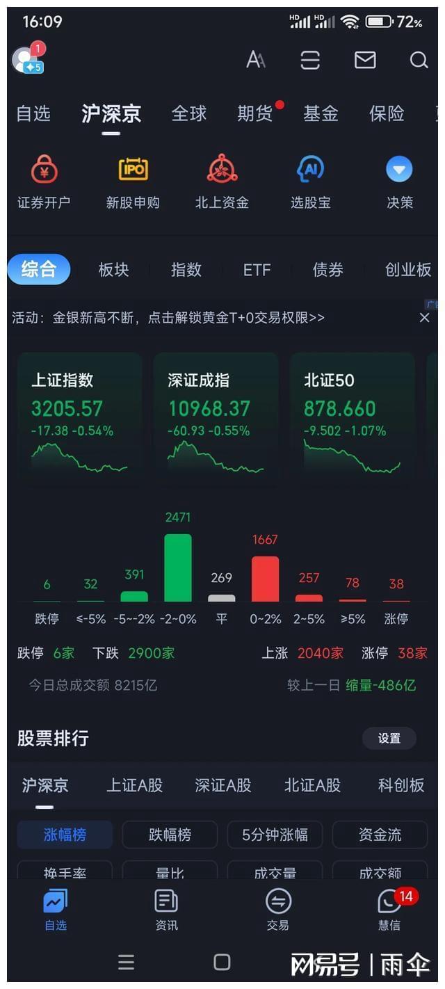 明天大盤預測最新動態與小巷深處的神秘特色小店探秘
