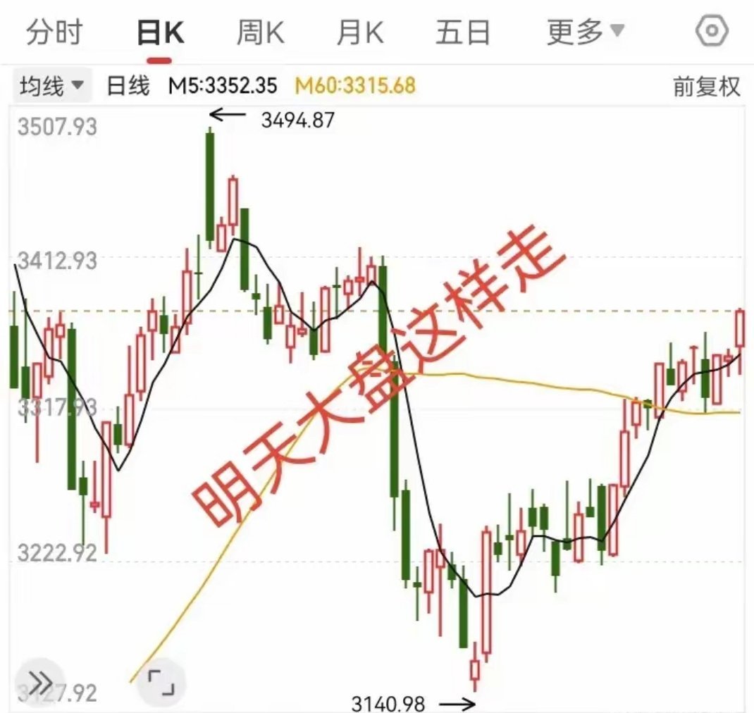 明天大盤預測最新動態與小巷深處的神秘特色小店探秘