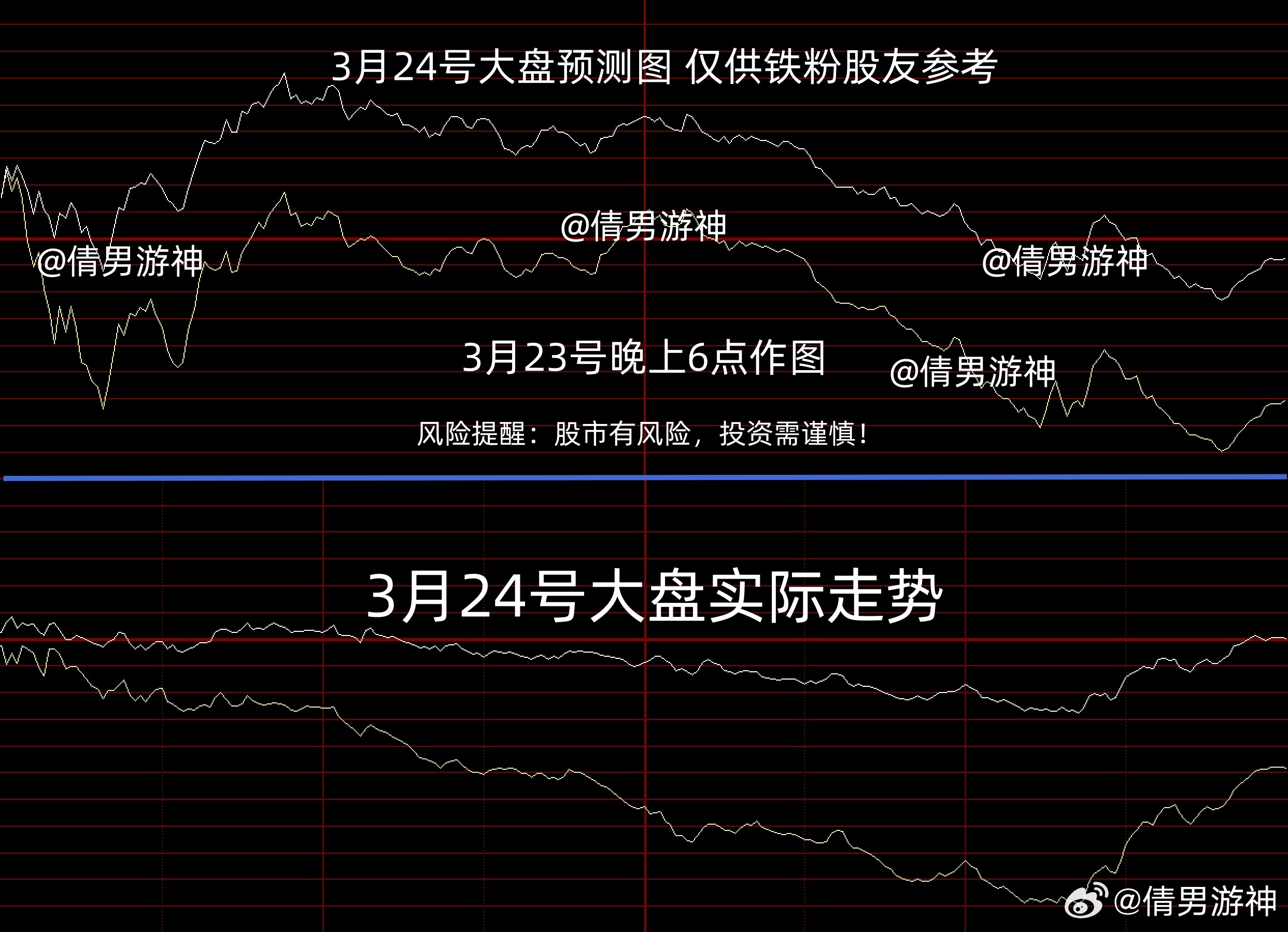 明天大盤預測最新動態與小巷深處的神秘特色小店探秘
