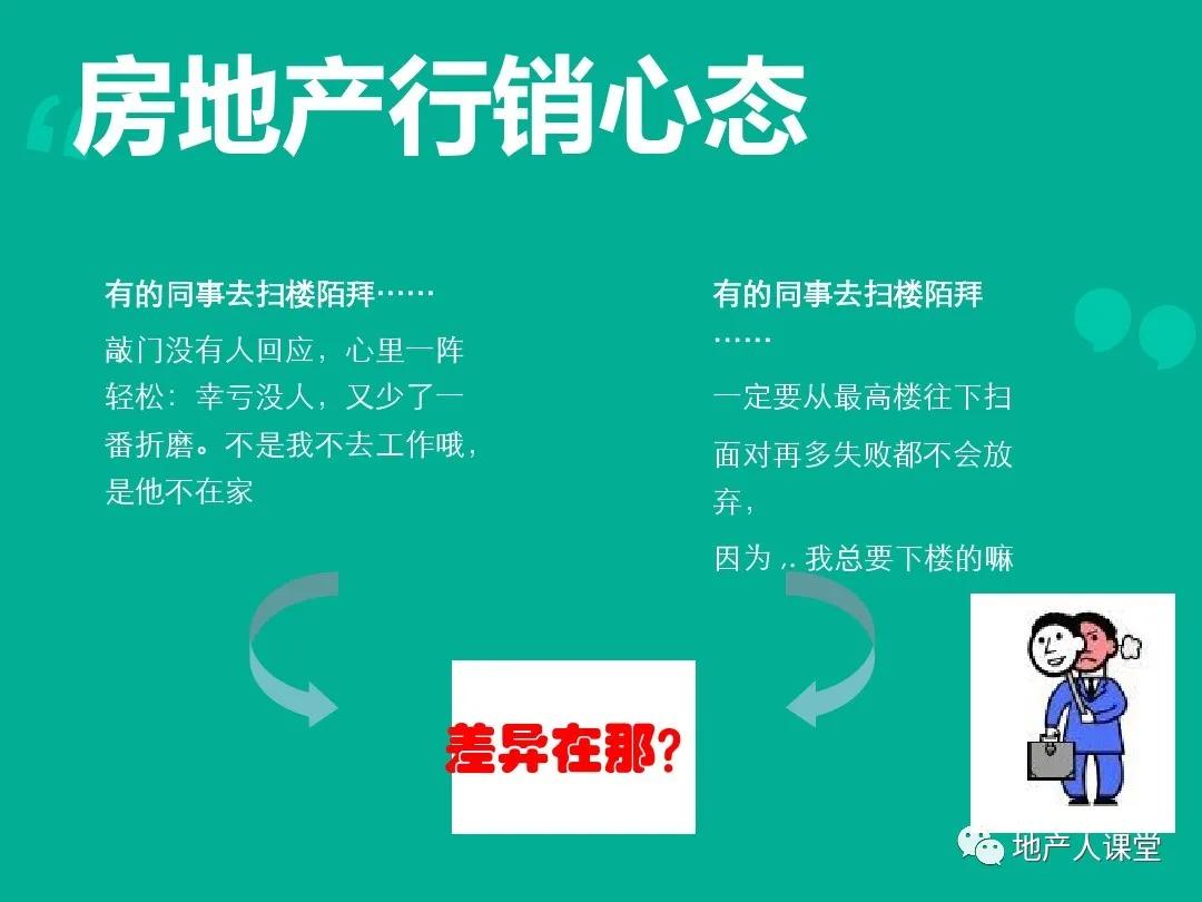 房地產拓客新策略解析,創新方法的觀點闡述與實戰洞察