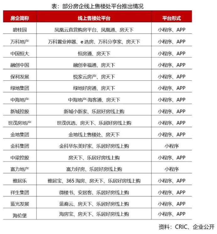 房地產拓客新策略解析,創新方法的觀點闡述與實戰洞察