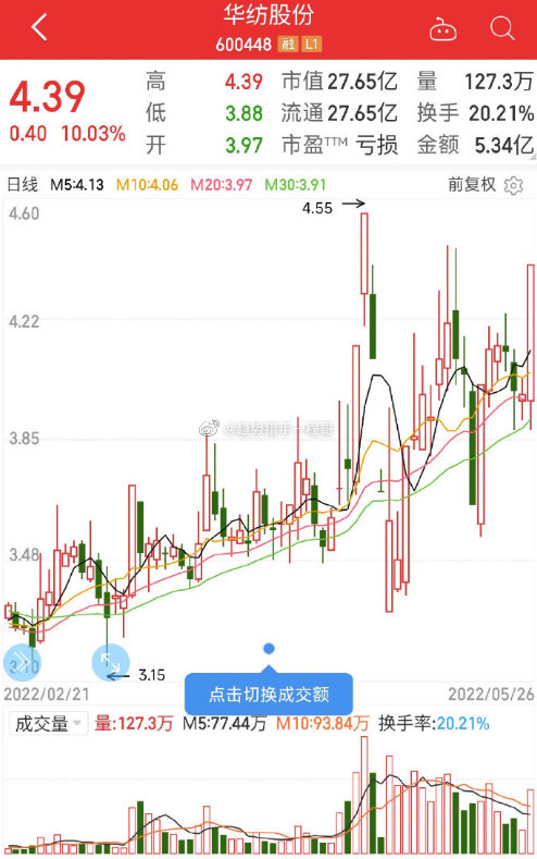 華紡股份引領紡織新時代,鑄就行業標桿的2025最新動態