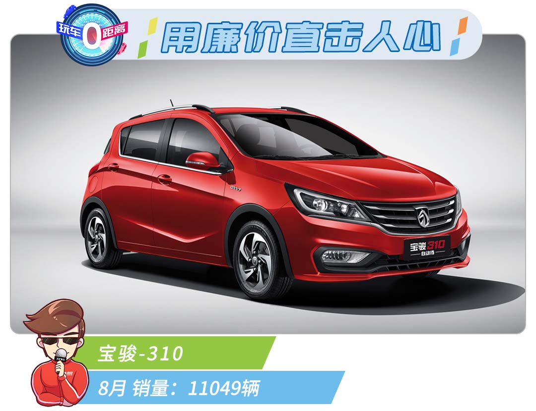 邯鄲寶駿310最新動(dòng)態(tài),駕馭變化,自信成就未來