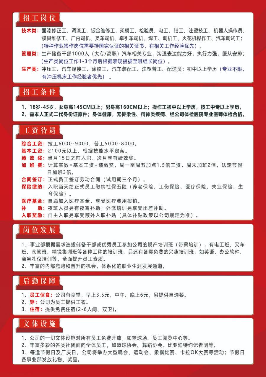 棠張工業園最新招聘信息速遞