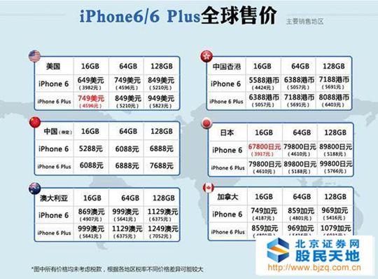 香港蘋果7plus最新報價2025,小巷深處的驚喜發現之旅