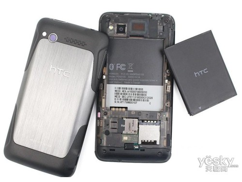 HTC最新款手機2025報價指南