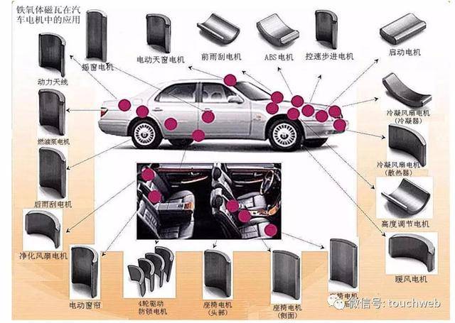 龍磁科技上市引領(lǐng)科技新紀(jì)元,改變生活品質(zhì)的最新消息