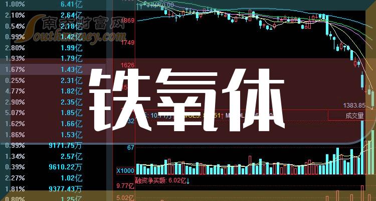 龍磁科技上市引領(lǐng)科技新紀(jì)元,改變生活品質(zhì)的最新消息