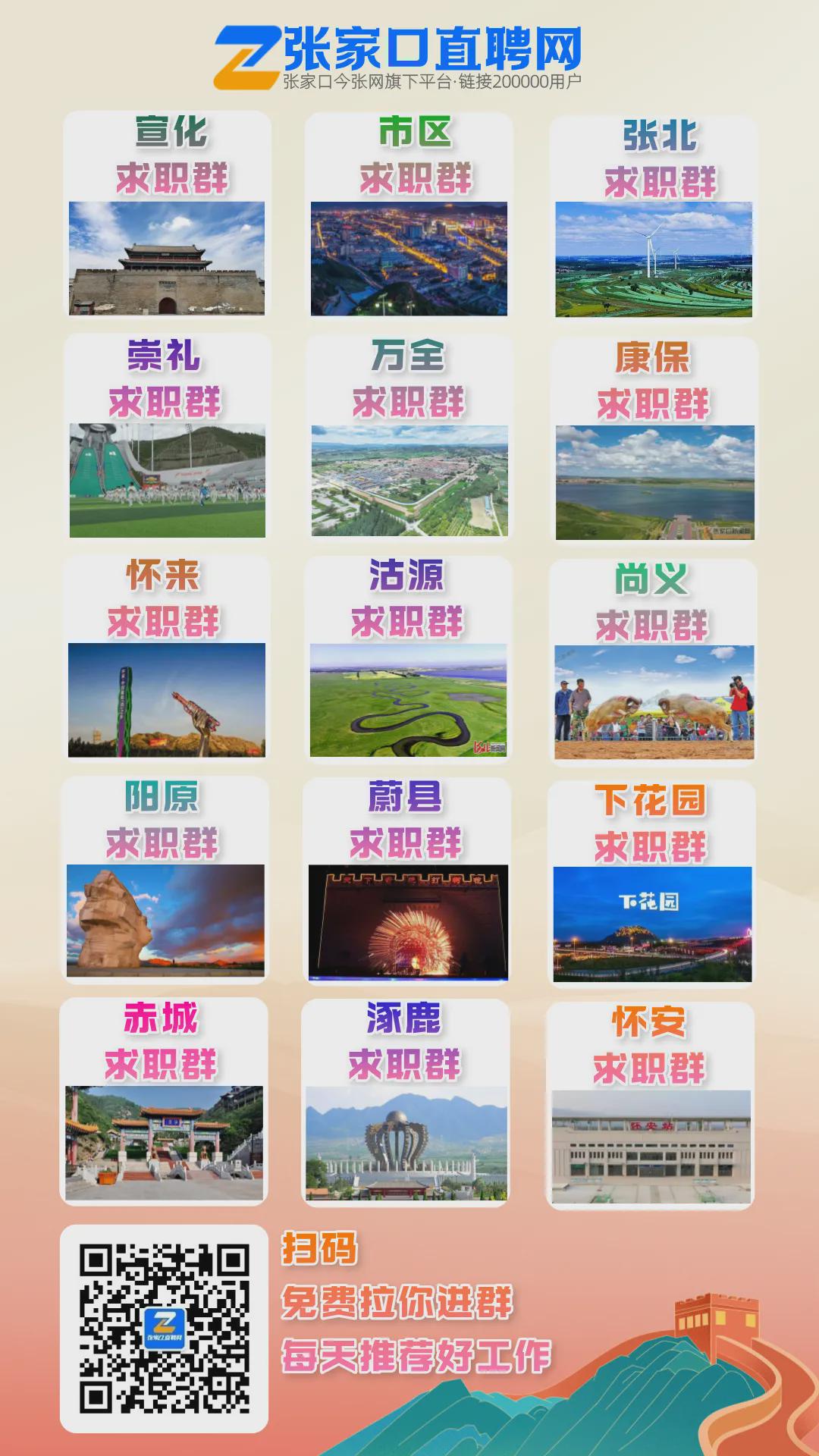 張家口孔家莊最新招聘熱潮,職業(yè)發(fā)展的理想平臺(tái)