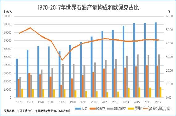 今日國際最新石油價(jià)格及其多元視角分析概述