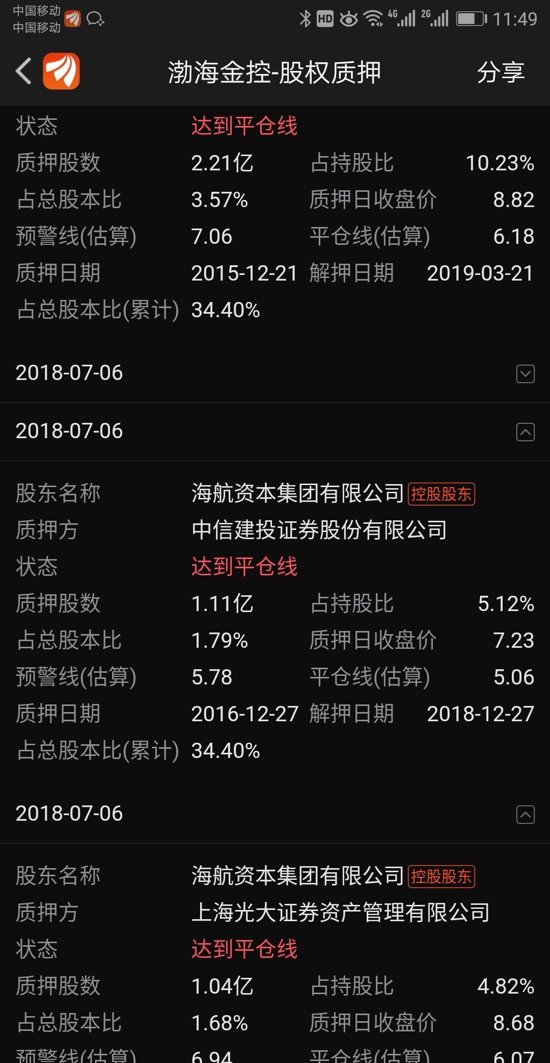 渤海金控股票最新消息詳解,如何獲取與分析股票信息全攻略