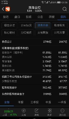 渤海金控股票最新消息詳解,如何獲取與分析股票信息全攻略