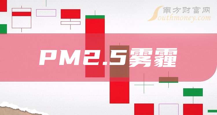 應對霧霾的步驟指南,了解霧霾現狀,共創綠色未來